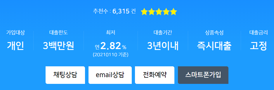 무직자 모바일 소액대출 가능한 곳(50만원에서 500만원) - BEST 상품 모음