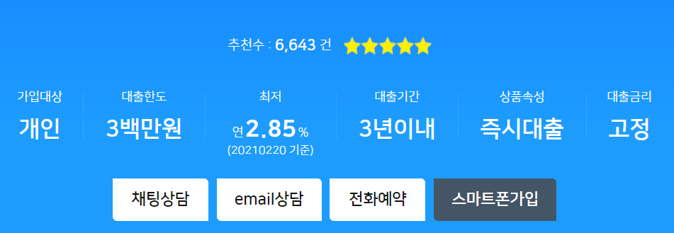 200만원 즉시대출 가능한 곳(무직자도 신청 가능한 소액대출) - 보험백과